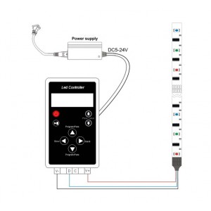 LED Controller for Programmable LEDs - 83 Modes