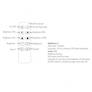 1 Zone Dimming Remote Control (R1)