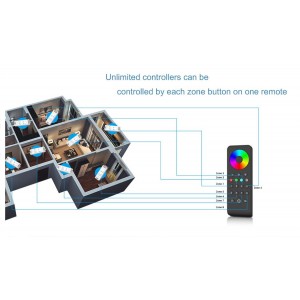 4 Zone RGB/RGBW RF Remote Controller (RS4)