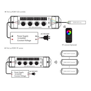 4 Knob RGBW LED RF Controller