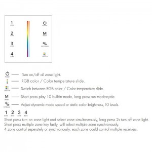 Battery Powered Wall Plate - RGB+CCT