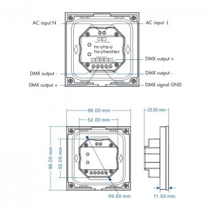 Mains Powered Wall Plate - 4 Zone RGB/RGBW