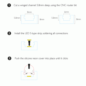 CNC Cutter for Two Part Neon Flex