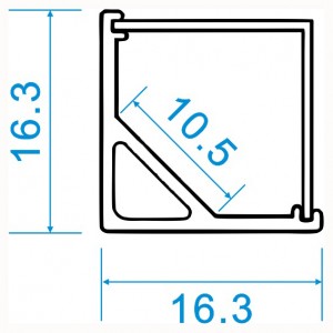 CSQ Profile