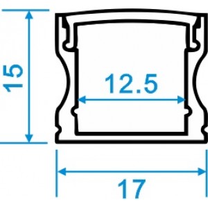 UDP Profile