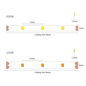 ECO 35-60-12V-8mm